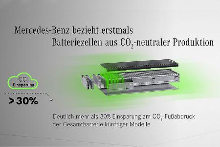 09/2019, Daimler CO2-neutrale Batteriezellen von Farasis Energy