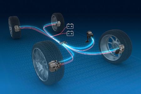 ZF Brake-by-Wire elektrisches Bremssystem ZF Brake-by-Wire elektrisches Bremssystem