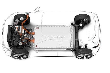 Studie VW ID.2all