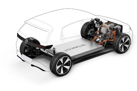 Studie VW ID.2all