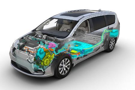 02/2020, Chrysler Pacifica Modelljahr 2021