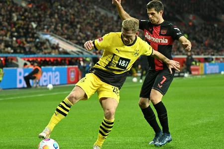 BVB für den Rest des Jahres ohne Ryerson und Moukoko BVB für den Rest des Jahres ohne Ryerson und Moukoko