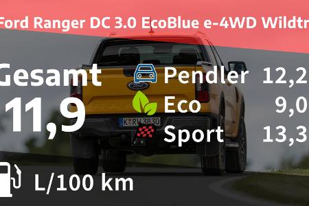Ford Ranger DC 3.0 EcoBlue e-4WD Wildtrak