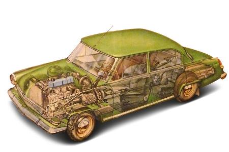 Wolga GAZ M-21, Durchsicht
