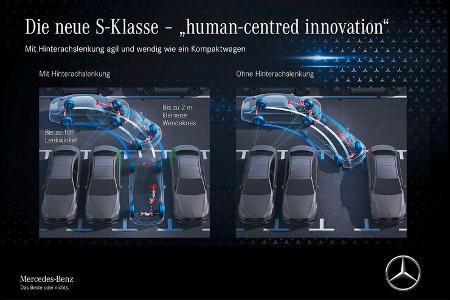 Mercedes S-Klasse