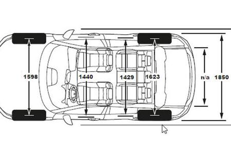 Volvo C40 Recharge