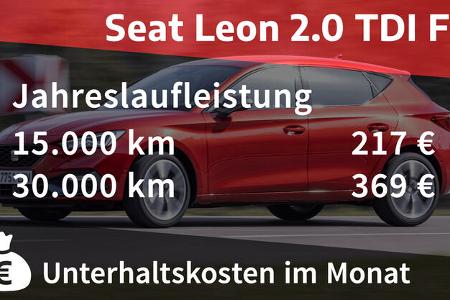 Seat Leon 2.0 TDI FR