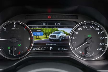 Weltpremiere Mitsubishi L200 / Triton 2024
