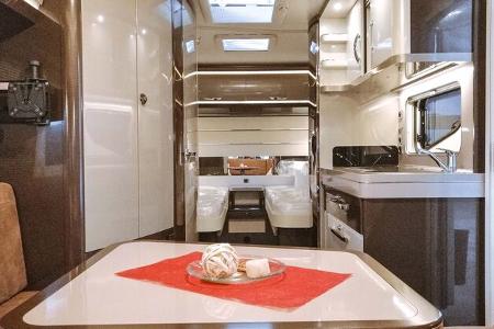 Hobby Premium 520 cFe