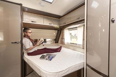 Hobby Premium 520 cFe