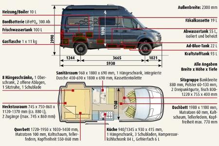 Yucon K-Peak 6.0 BD f