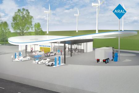 Tankstelle der Zukunft