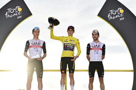 Tour de France 2026 startet in Barcelona Tour de France 2026 startet in Barcelona