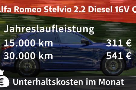Alfa Romeo Stelvio 2.2 Diesel 16V Q4 Veloce