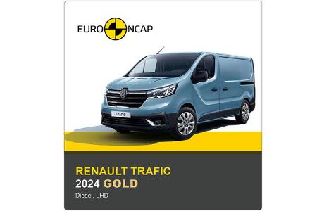EuroNCAP Van Sicherheitsbewertung 2024