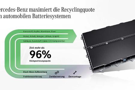 Mercedes eršffnet eCampus am Stammwerk Stuttgart UntertŸrkheim