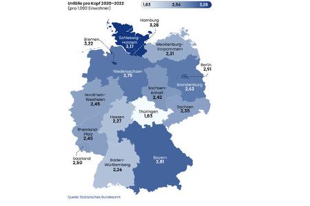 Verkehrsunfallstatistik Deutschland 2022 Verkehrsunfallstatistik Deutschland 2022