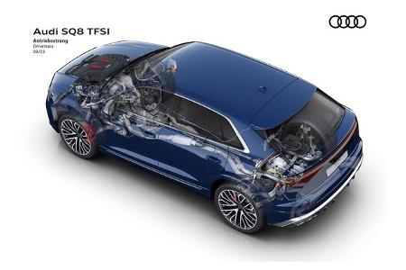 Audi SQ8 TFSI