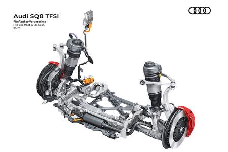 Audi SQ8 TFSI