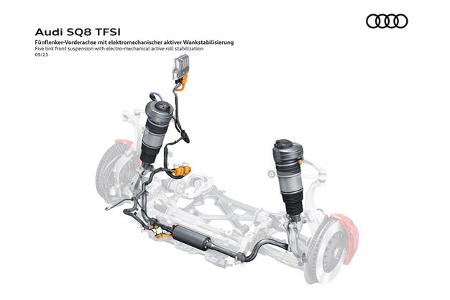Audi SQ8 TFSI