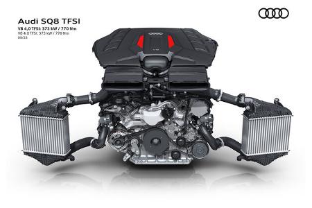 Audi SQ8 TFSI