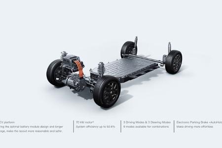 03/2024 Leapmotor T03 Elektro Kleinwagen China