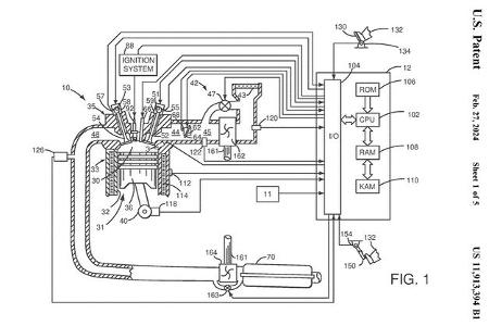 Ford-Patent Vorkammer-Verbrennung Blowby-Gase