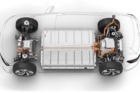 VW ID.4, Technik