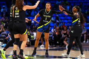 WNBA: Satou Sabally glänzt und verliert