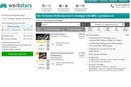 Werkstatt Test 2024