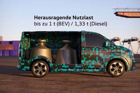 VW T7 Transporter
