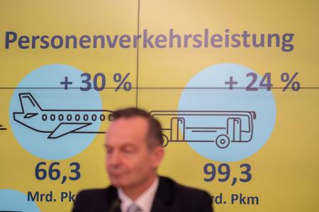 Laut der aktuellen Verkehrsprognose der Bundesregierung bleibt die Straße auch 2040 der dominierende Verkehrsträger. Laut der aktuellen Verkehrsprognose der Bundesregierung bleibt die Straße auch 2040 der dominierende Verkehrsträger.