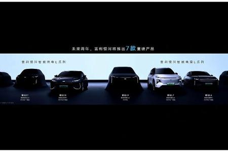 Geely Galaxy Modellpalette