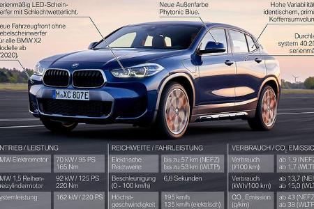 01/2020, BMW X2 xDrive25e Plugin-Hybrid