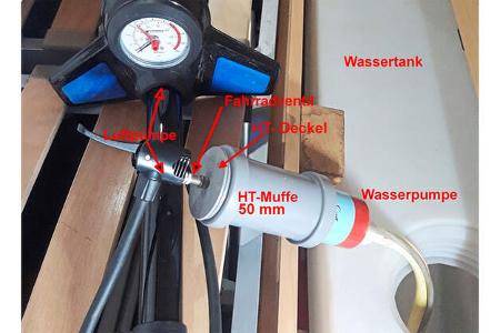 Wassersystem leeren