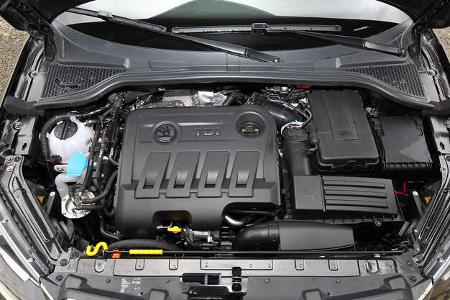 Skoda Yeti, Motor