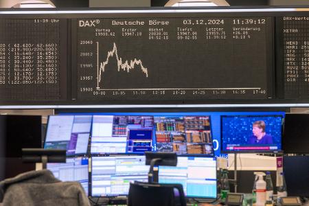 Der Dax steht erstmals in seiner Geschichte über 20.000 Punkten.
