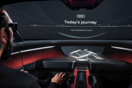Audi Activesphere