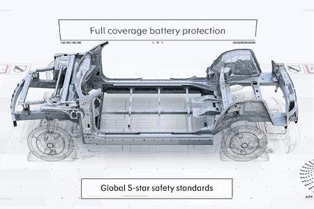 Smart SUV Technische Zeichnung Chassis
