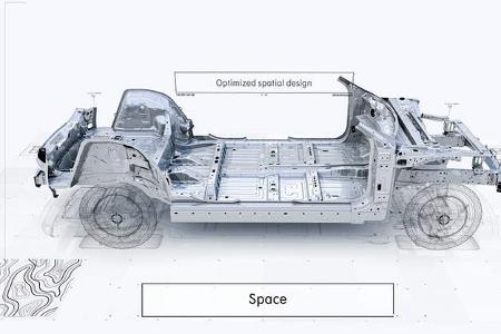 Smart SUV Technische Zeichnung Chassis