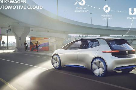 02/2019, Volkswagen Automotive Cloud 02/2019, Volkswagen Automotive Cloud