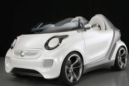 Smart forspeed