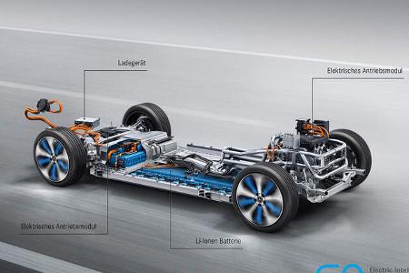 Mercedes EQC