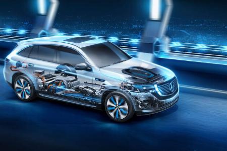 Mercedes EQC