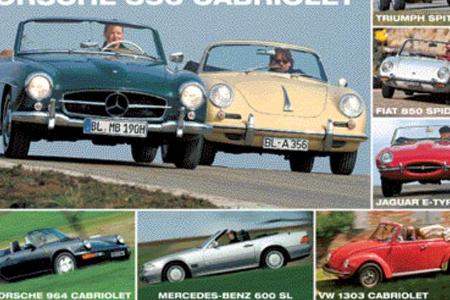 Titel Motor Klassik, Heft 05/2005