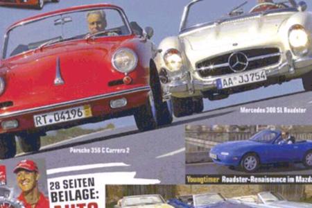 Titel Motor Klassik, Heft 05/2007