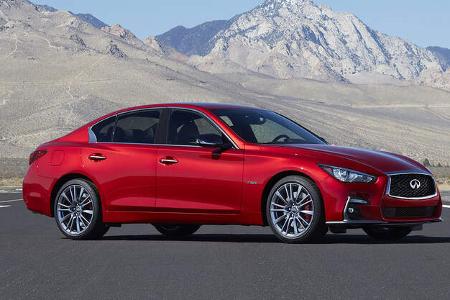 Infiniti Q50 Modelljahr 2017