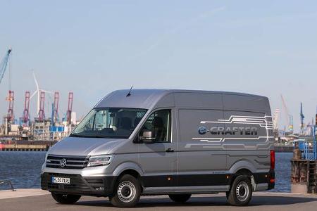 VW eCrafter (2018)