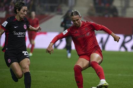 Pokal-Viertelfinale der Frauen live bei Sky Pokal-Viertelfinale der Frauen live bei Sky