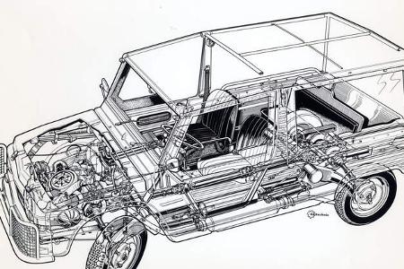 Citroen Mehari Technik